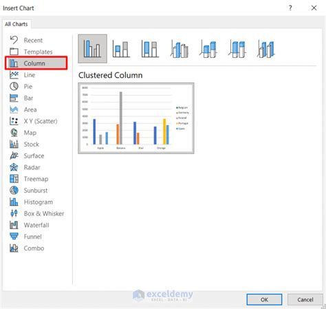 Types of Pivot Charts in Excel (7 Most Popular) - ExcelDemy