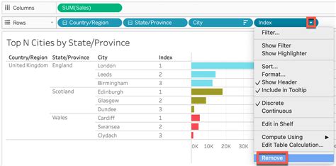 Image result for Tableau Multiple Top N Filter