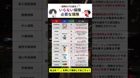 Need Insurance に対する画像結果