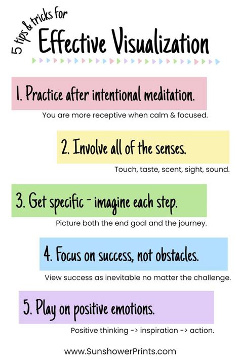 Visualization Skills に対する画像結果