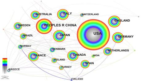 Politics Knowledge Graph に対する画像結果