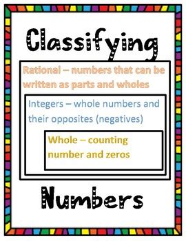 Afbeeldingsresultaten voor Clasdifying Numbers Chart