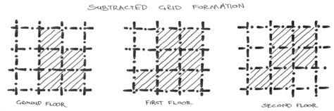 Image result for Architectural Grid Set Out