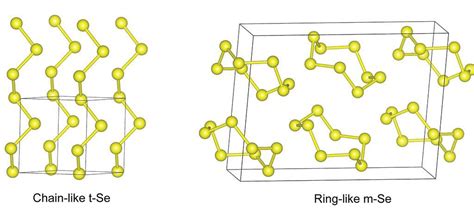 Image result for Grey Selenium Structure