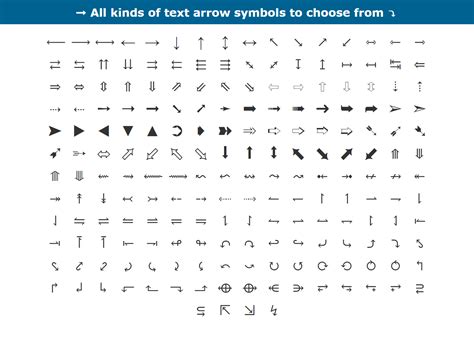 Image result for ASCII-Code Arrow Symbol