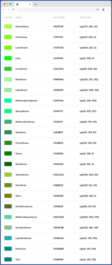 What They Call HTML 2 Color ਲਈ ਪ੍ਰਤੀਬਿੰਬ ਨਤੀਜਾ