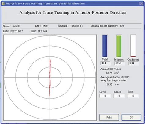 Process Monitoring Exercise に対する画像結果