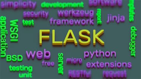 Afbeeldingsresultaten voor Installing Flask Python