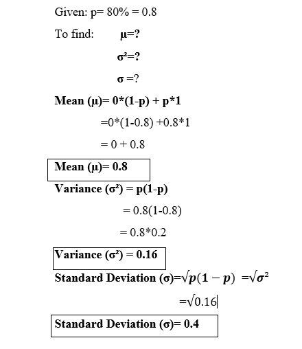 Toradh íomhá ar Bernoulli Distribution Example