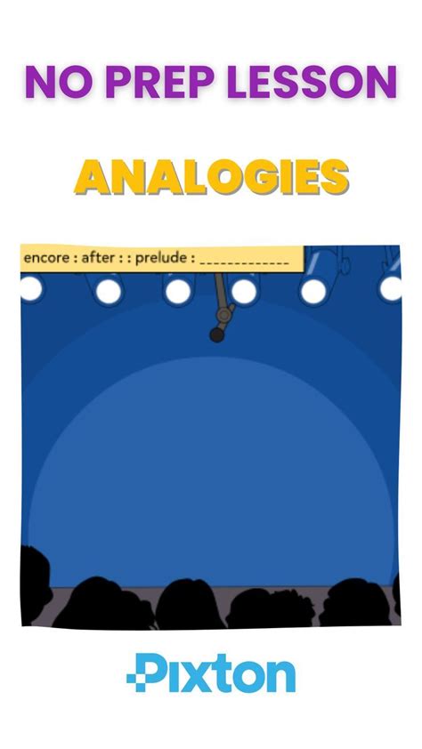 Analogies Lesson に対する画像結果
