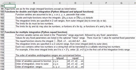 Image result for Integral Dblquad in Python