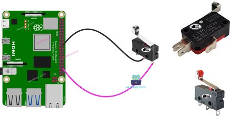 Afbeeldingsresultaten voor Micro Switch Raspberry Pi