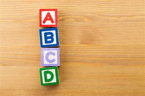 ABCD Text に対する画像結果