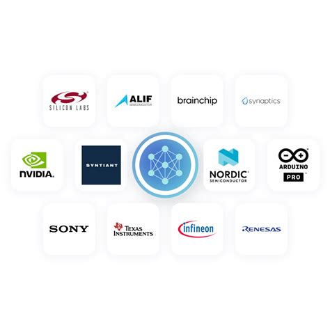 Image result for Edge Impulse Level Detection