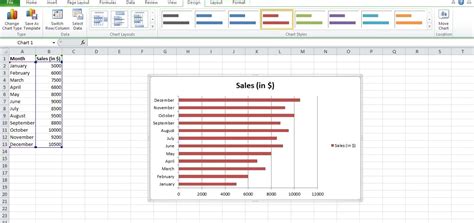 How to Make Data Visualization in Excel に対する画像結果