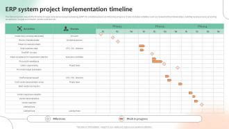 Image result for ERP System Replacement Project Timeline Sample
