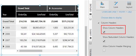Image result for HTML Table to Display Data with Colored Header