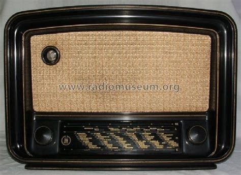 Image result for Java Sp