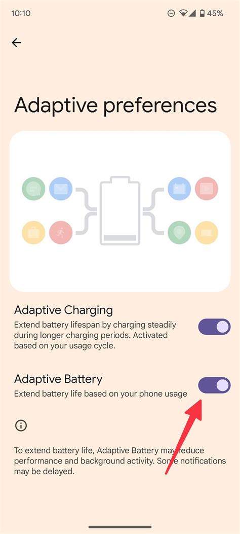 Image result for Android Adaptive Notification