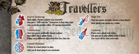 Image result for Botc Starter Scripts