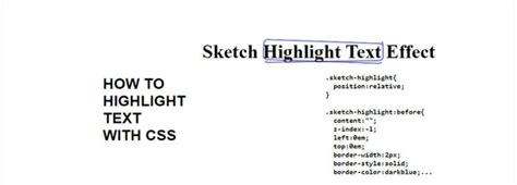 Image result for HTML Highlight Text Background Color