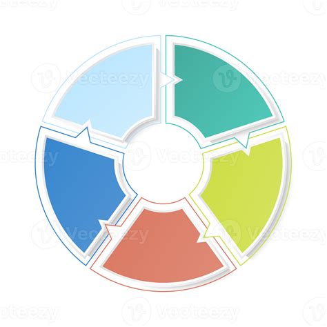 5 Step Process Tree Transparent Background に対する画像結果