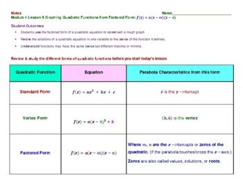 Image result for Quadratic Functions Vectored Form Notes