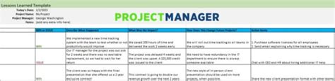 Toradh íomhá ar Project Management Institute Lessons Learned Template
