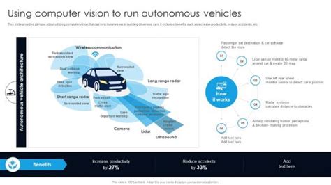 Toradh íomhá ar Computer Vision in Autonomous Vehicles I