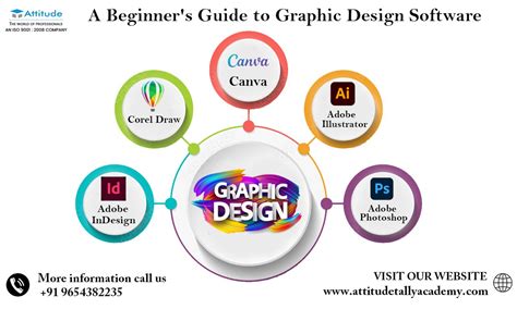 Image result for Graphic Design Logo Software