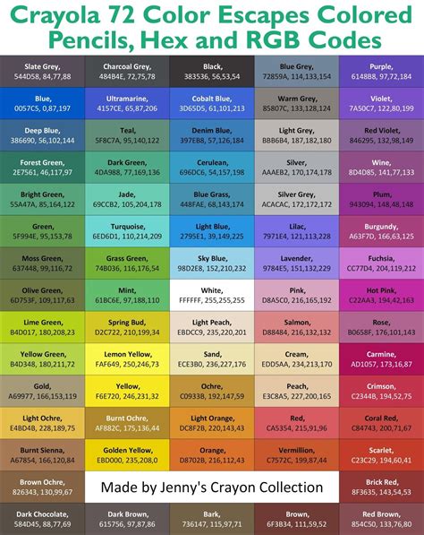 Image result for Colored Pencil Color Chart Blue