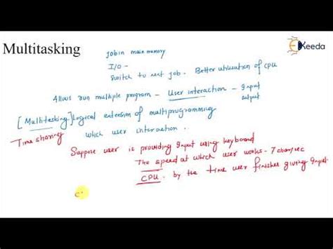 Image result for Multitasking Computer Science