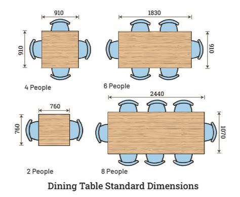 Table Style Width Code に対する画像結果