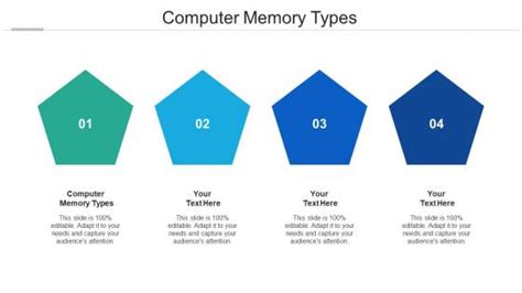 Image result for Computer Memory Storage TP Present in PPT