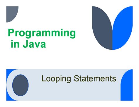 Image result for Looping Statements in Java with Syntax