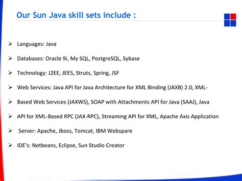 Image result for Skills Set Under Java
