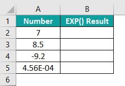 Toradh íomhá ar Excel Exponential Formula