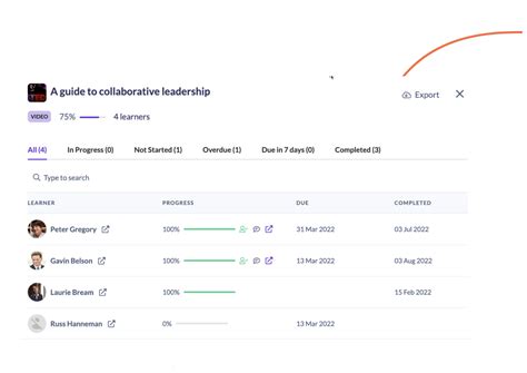 Image result for My Own Learning Path