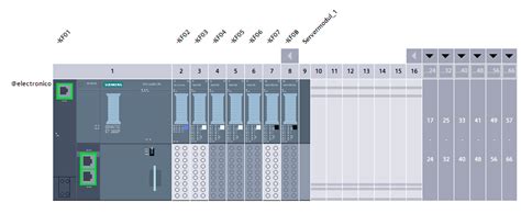 Toradh íomhá ar plc
