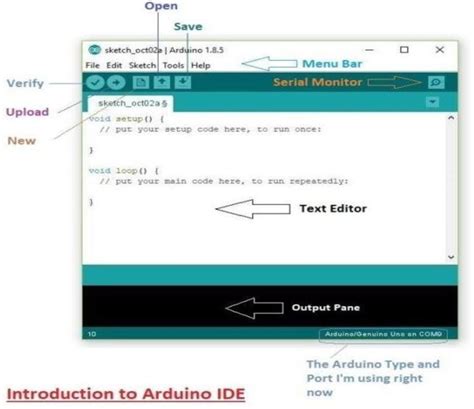 Arduino IDE Intro के लिए छवि परिणाम