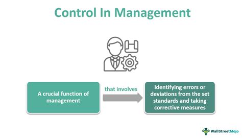 Management Control Framework に対する画像結果