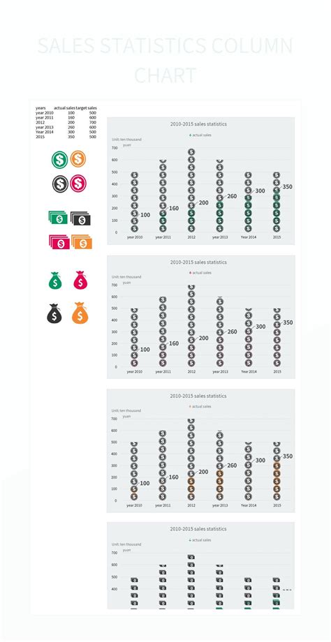 Image result for Column Statistics Simple