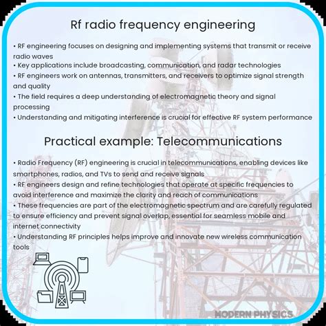 Image result for Samples of Solved RF Engineering Problems