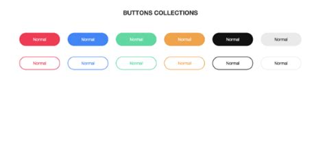 HTML and CSS JS Code for Delete Button に対する画像結果