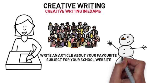 Tips for English Language Creative Writing-साठीचा प्रतिमा निकाल
