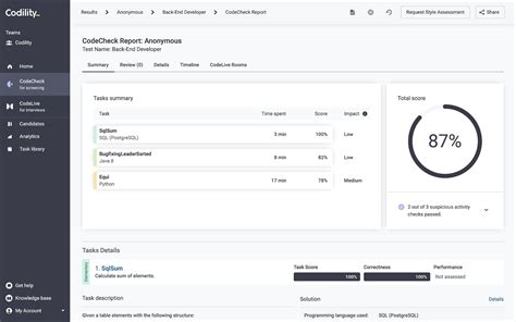 Toradh íomhá ar Codility Test.java