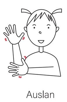 Image result for Remote Control Sign Auslan