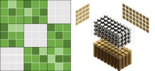 Image result for Block Sparse Matrix
