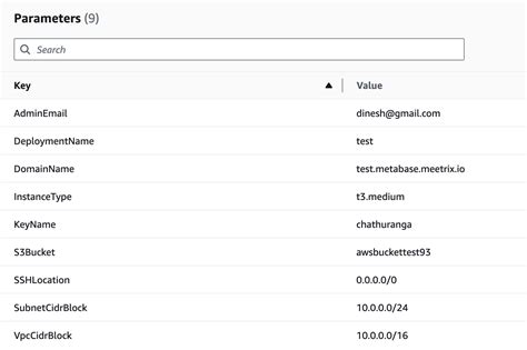 Metabase Developer に対する画像結果
