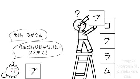 Visual Programming App に対する画像結果